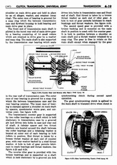05 1948 Buick Shop Manual - Transmission-019-019.jpg